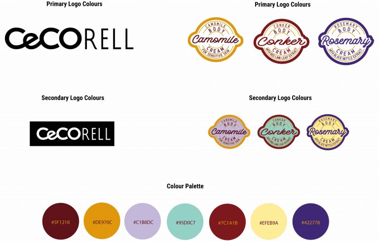 Logo identity branding Bea Pop Design by Beata Popiel